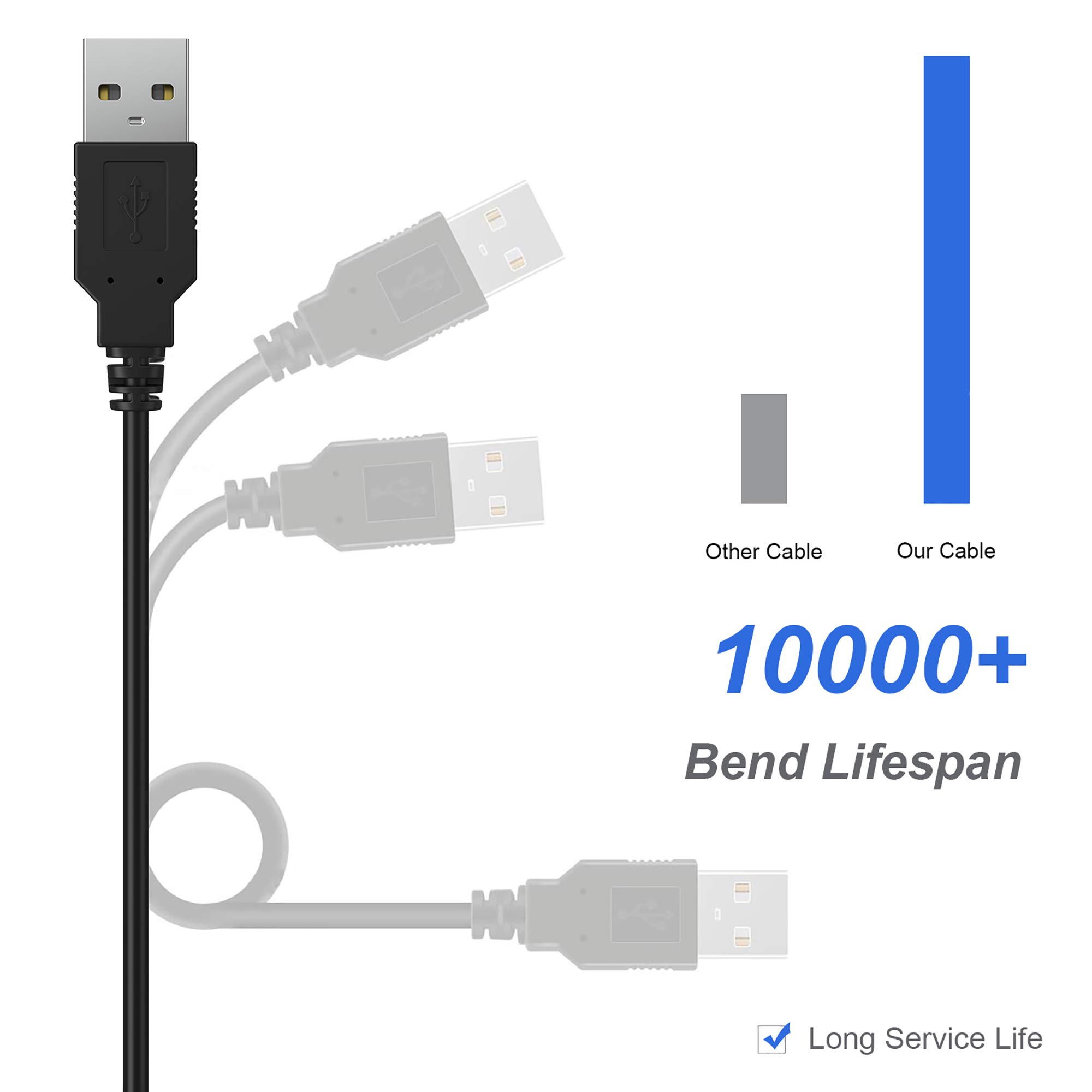 CSTESVN DSi USB Charger Cable Kit, Power Charging Cord and Stylus Pen Compatible with Nintendo DSi, with 3 Stylus