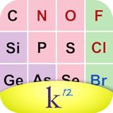 K12 Periodic Table of the Elements