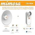 Mimosa Networks N5-X20 4.9-6.4 GHz Modular Twist-on Antenna 250mm Dish for C5x only 20 dBi gain 2PACK with C5x 4.9-6.4GHz 8dBi Radio for PTMP/PTP 2PACK