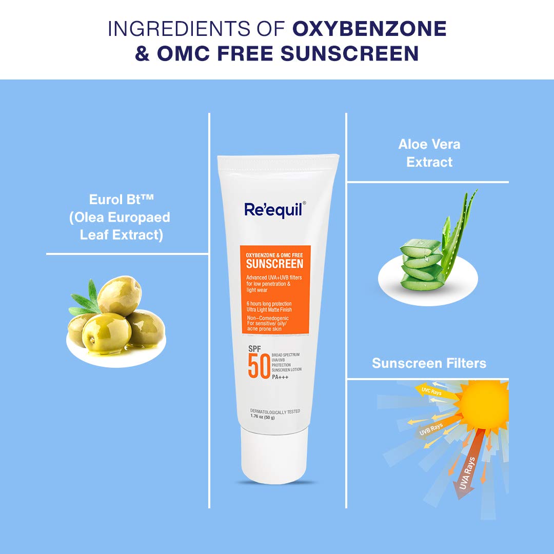 RE' EQUIL Oxybenzone and OMC Free Sunscreen For Oily, Sensitive & Acne