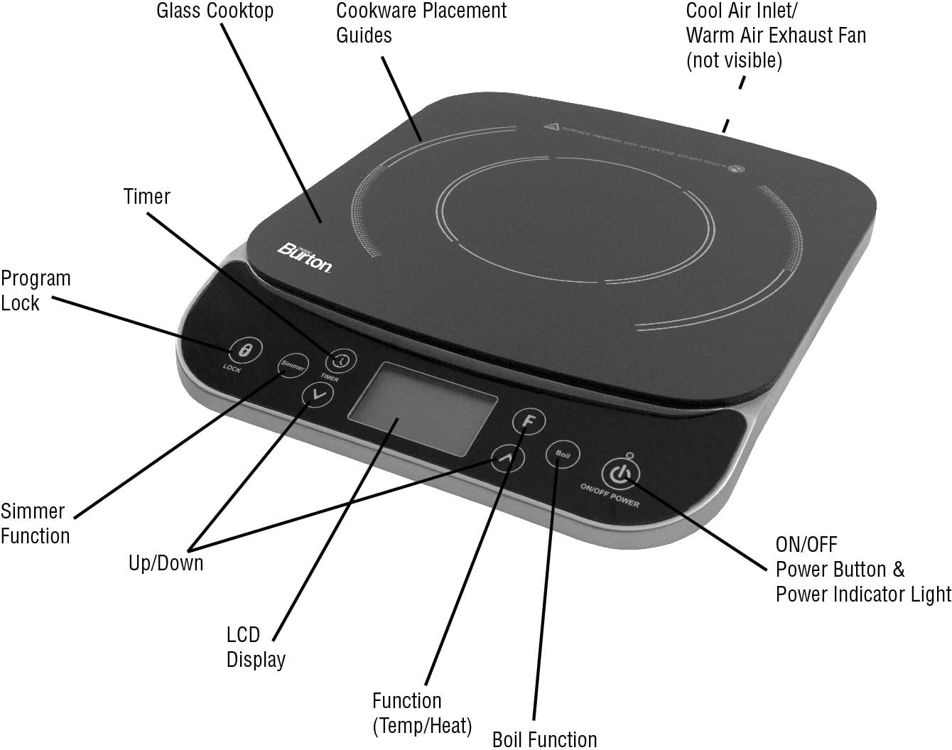 Max Burton #6450 Digital LCD 1800 Watt Induction Cooktop Counter Top Burner: Kitchen & Dining