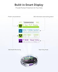 DOCKCASE Magnetic Visual M.2 2242 NVMe SSD