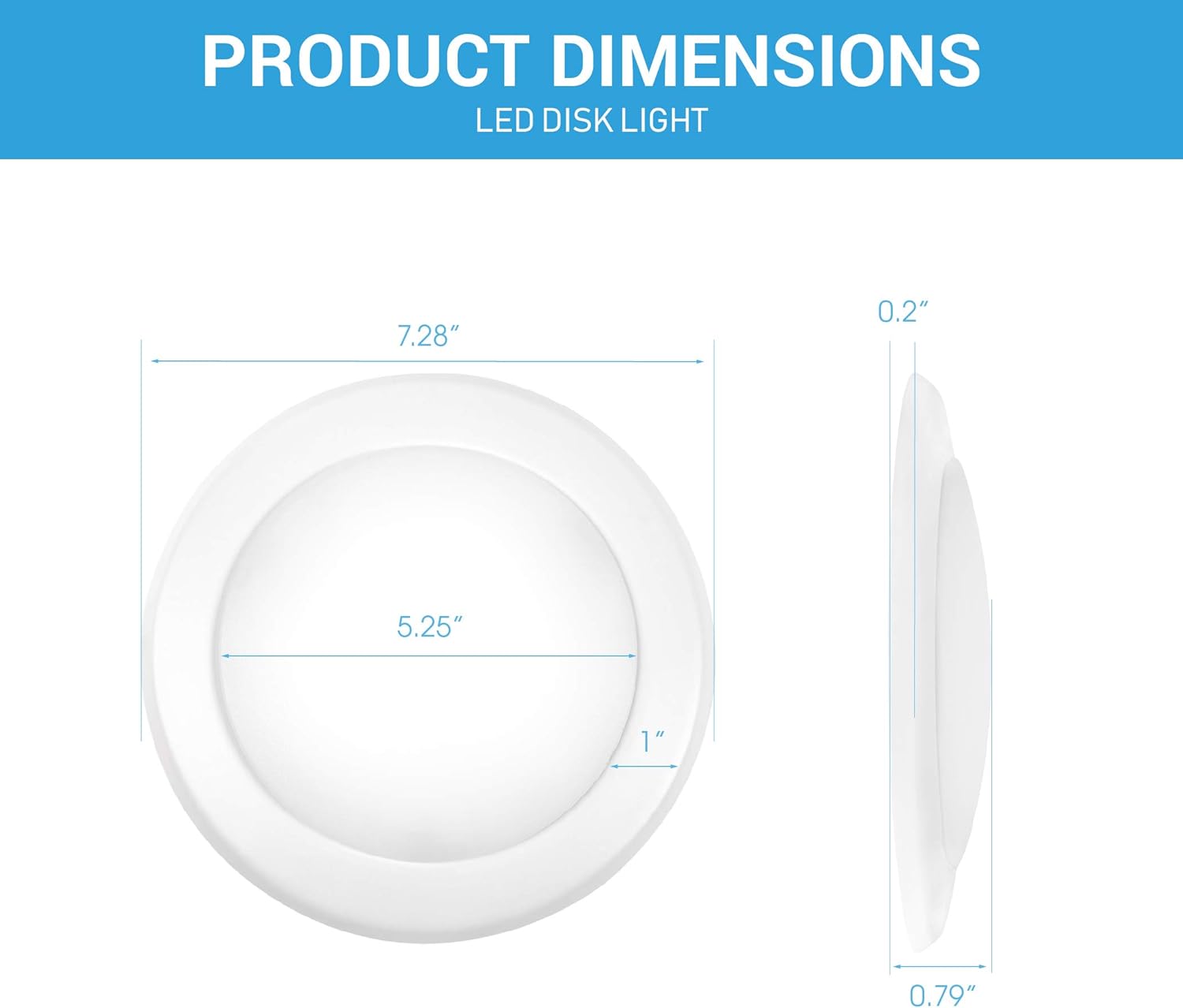 PARMIDA (12 Pack) 5/6” Dimmable LED Disk Light Flush Mount Recessed Retrofit Ceiling Lights, 15W (120W Replacement), 5000K, Energy Star & UL-Listed, Installs into Junction Box Or Recessed Can, 1050lm - - 