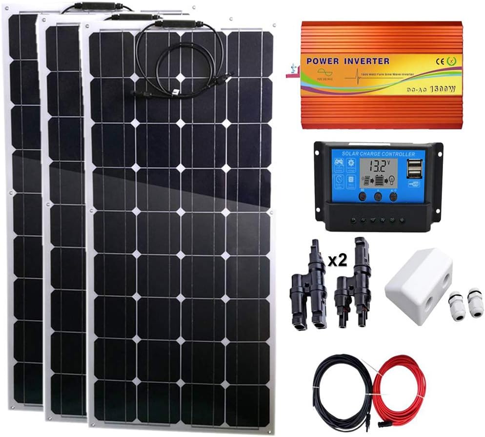 Que Batería Necesito Para Un Panel Solar De 100w