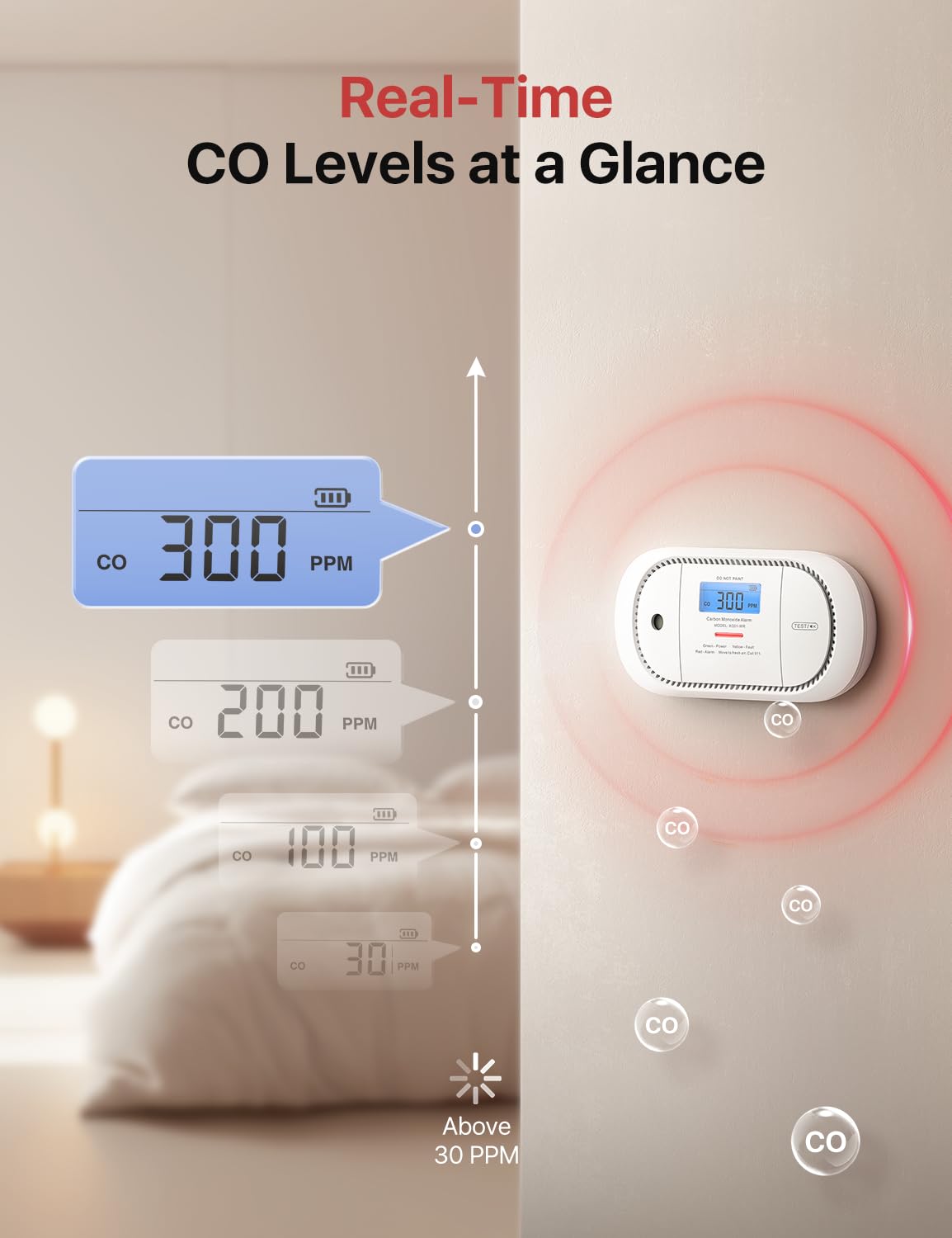 X-Sense Wireless Interconnected Carbon Monoxide Detector, Replaceable Battery Powered CO Alarm with Digital Display and Peak Value Memory, XC01-WR, Pack of 2