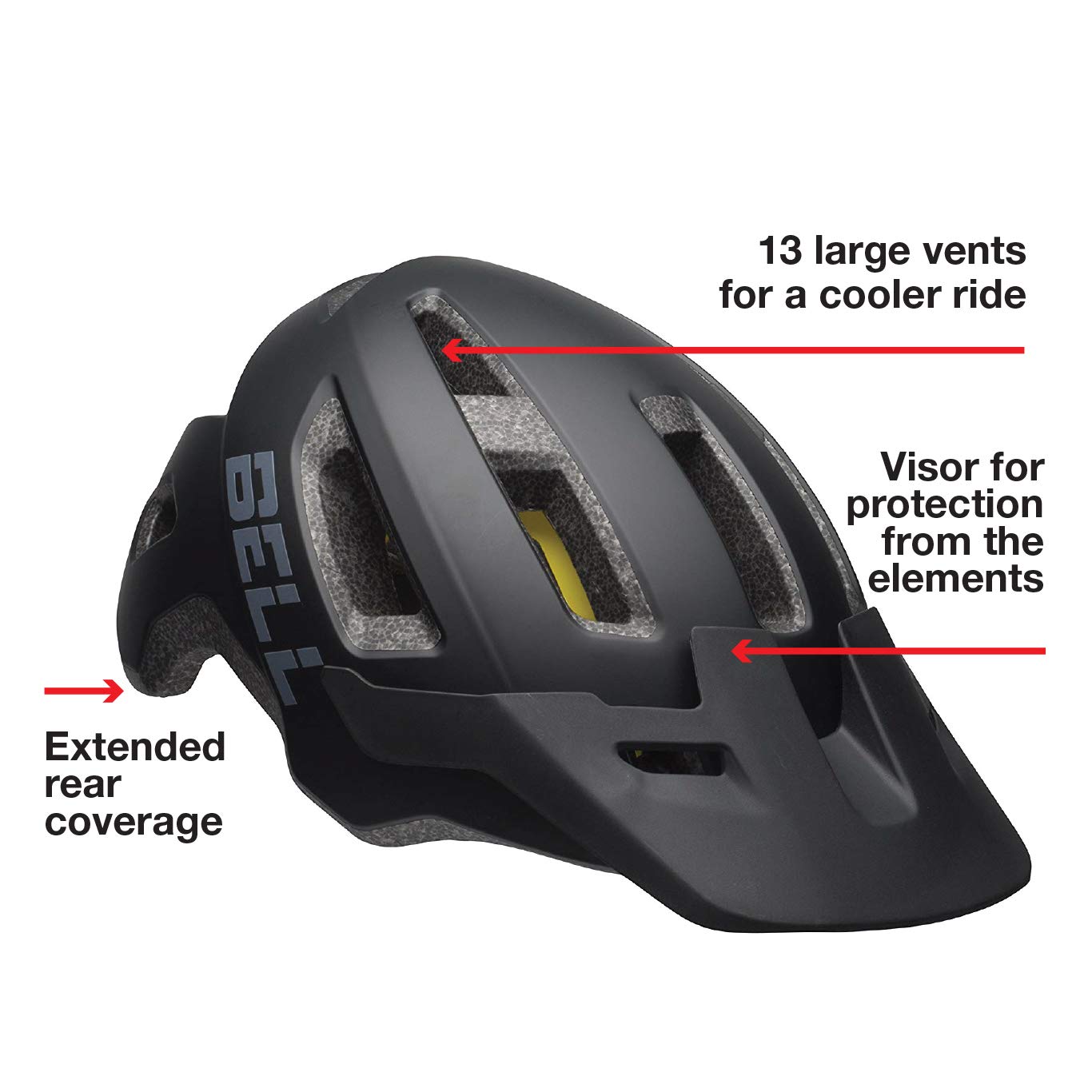 BELL MIPS Soquel Bike Helmet, Matte Black Ti