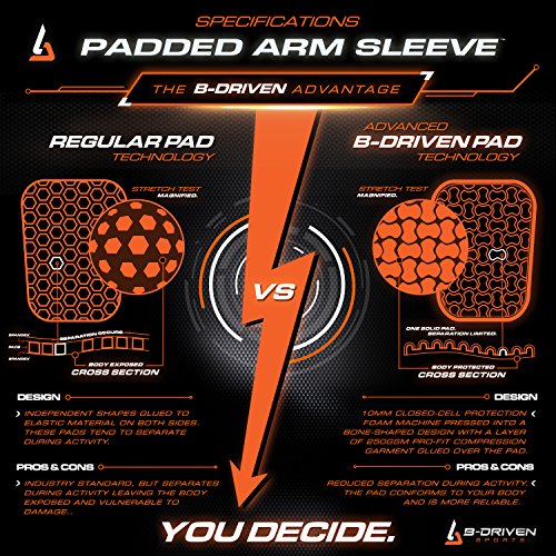image for B-Driven Sports | Padded Knee & Arm Compression Athletic Sleeves | Dur