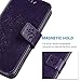 MOLLYCOOCLE iPhone 6 Case, iPhone 6s Wallet Case (Not Plus), Purple Stand Credit Card ID Holders Magnetic Flip Folio TPU Soft Bumper PU Leather Ultra Slim Fit Cover Case for iPhone 6/6s 4.7 Inch