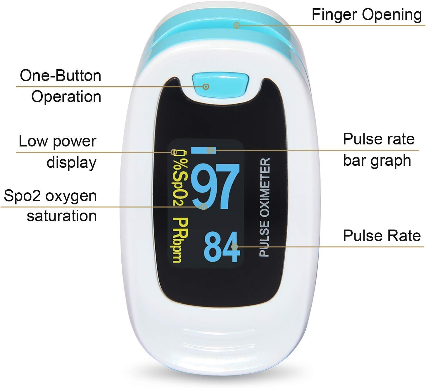 CONTEC OLED CMS50NA Pulse Oximeter SpO2 and PR Value Waveform Blood Oxygen Neck/Wrist Corda: Health & Personal Care