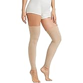 NURCOM 20-30 mmHg Compression Stockings for Women & Men, Thigh High Footless Medical Compression Sleeves with Dot Silicone Band, Graduated Support Hose for Varicose Veins, Edema, DVT, Post Surgery