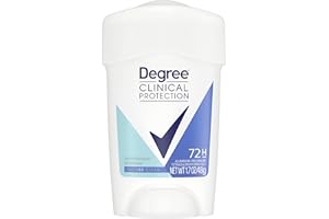 Degree Clinical Protection Antiperspirant Deodorant 72-Hour Sweat & Odor Protection Shower Clean Antiperspirant for Women 1.7 oz