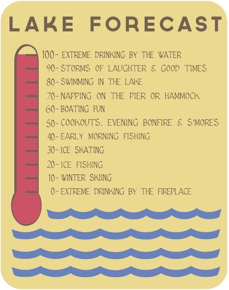 Lake House Lake Forecast Sign, 11 x 14 -Inch