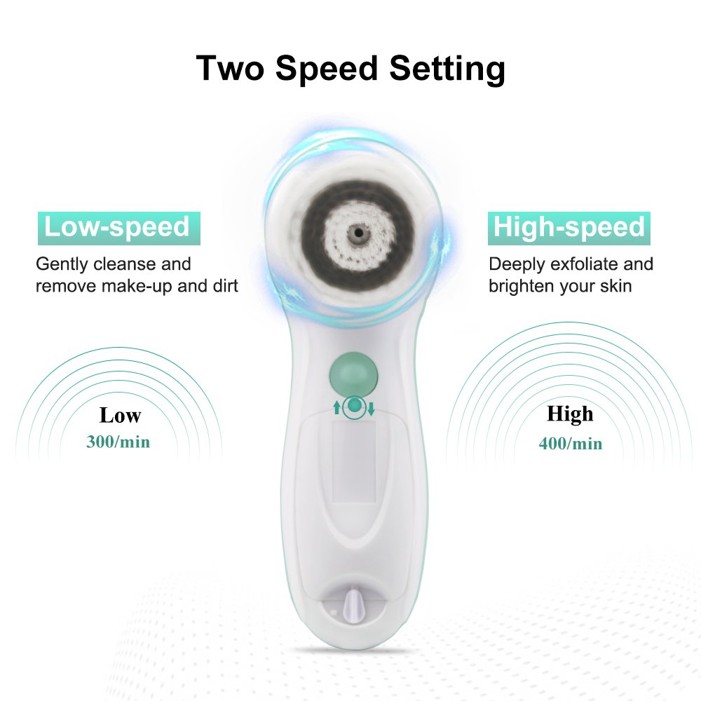 TOUCHBeauty Brosse de Nettoyage Visage Rotary 360 Brosse PBT avec Socle Pratique,Nettoyant Etanche pour Visage & Corps,avec 2 Vitesses TB-0759AN