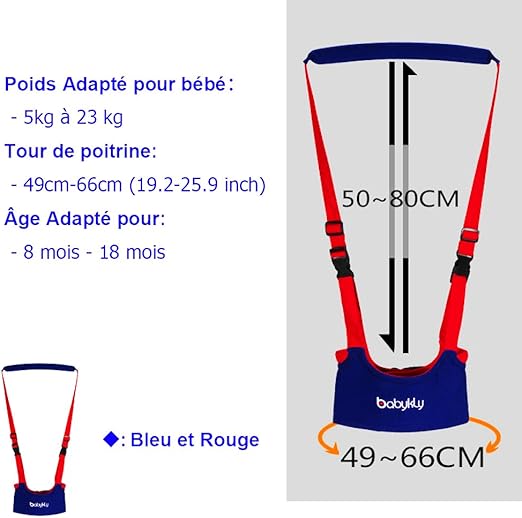 Ventilateur Compenser Attribut Aider Un Enfant A Marcher Avec Un Pantaloncoupeet Des Bretelles Mysterieux Sans Abri Possible