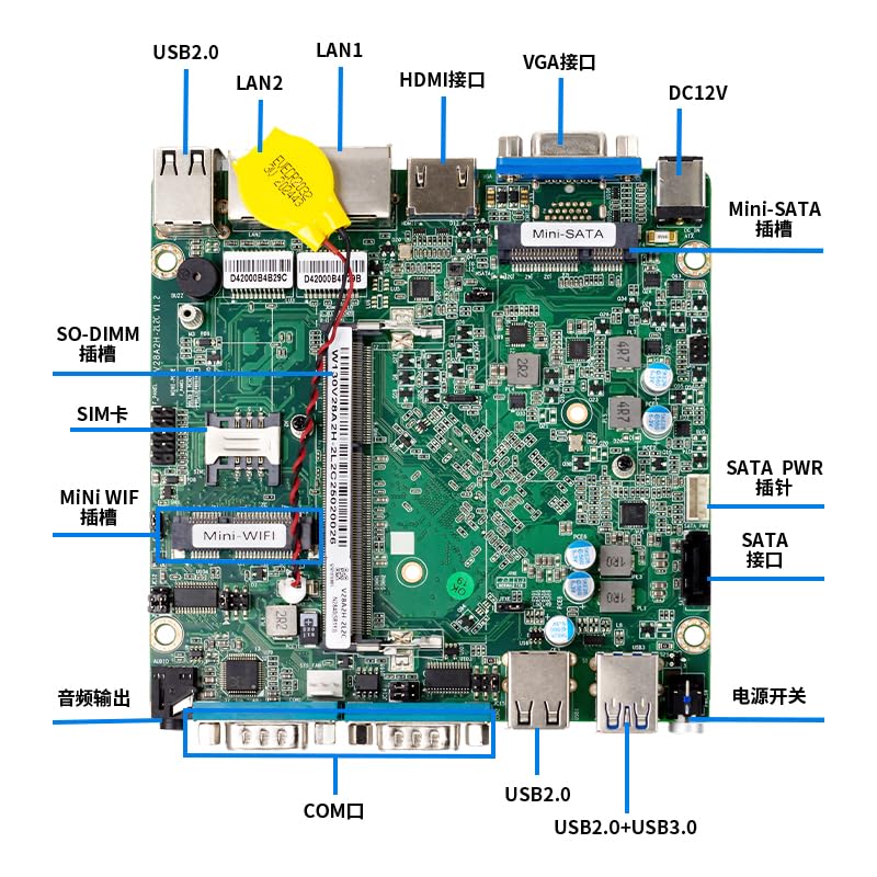 UDPTCP Fanless Mini PC N2840 Industrial 8GB RAM 128GB SSD Dual Gigabit Ethernet RS232/RS485