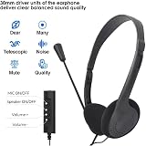 LLM USB Headset with Microphone Noise Cancelling In-Line Controls 1.8m view 2