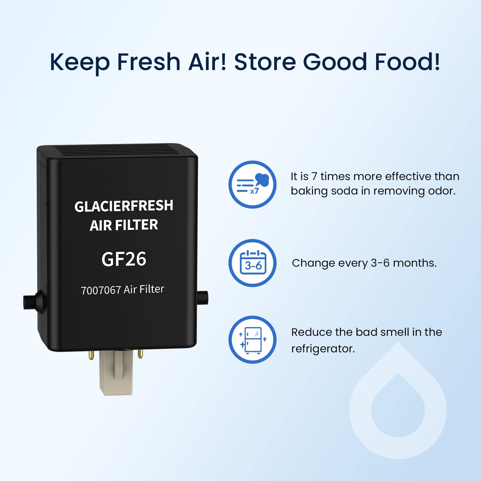 GLACIER FRESH Replacement For Sub-Zero Refrigerator Air Purification Cartridge 7042798, 7007076, 7007067 Air Filter (2 Pack)