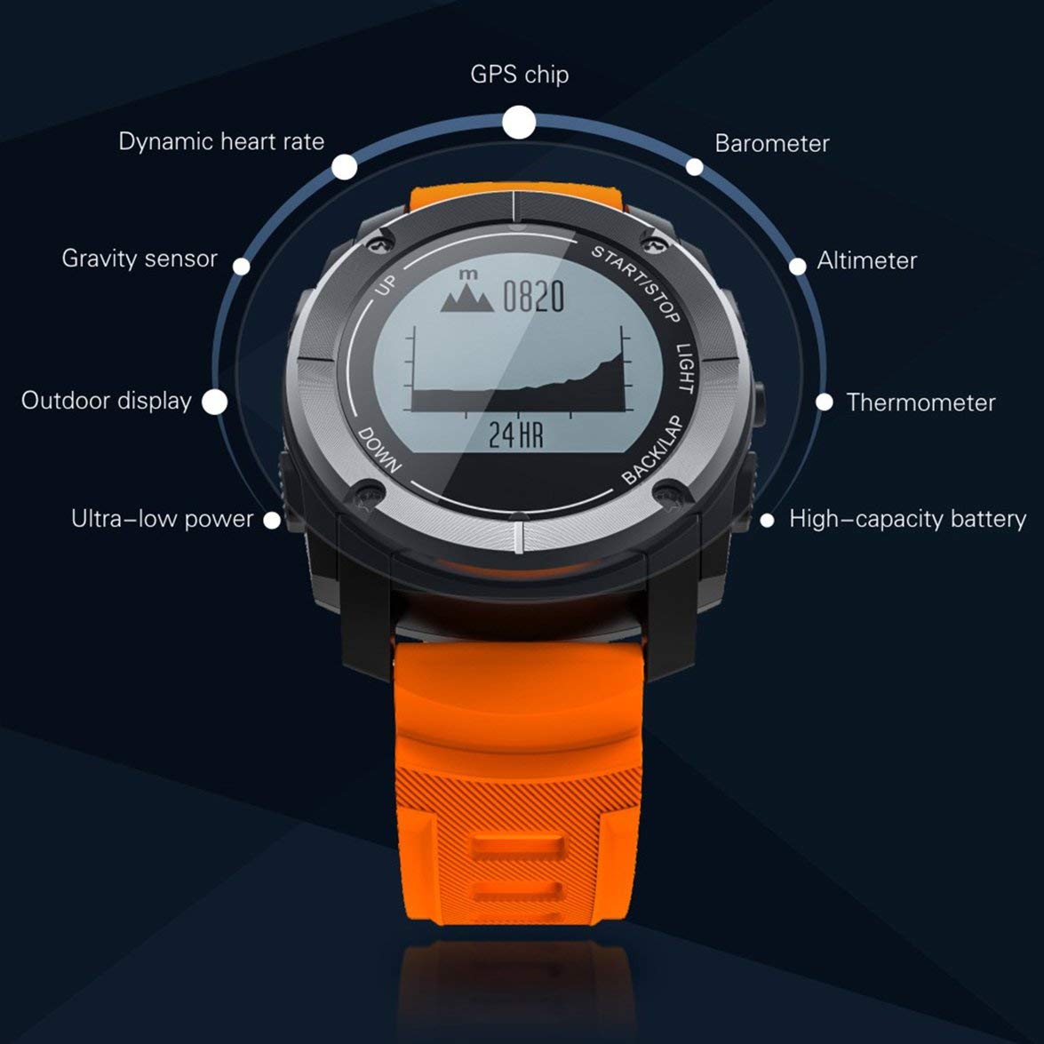 Kongqiabona Smart Watch S928 Reloj Deportivo Profesional ...