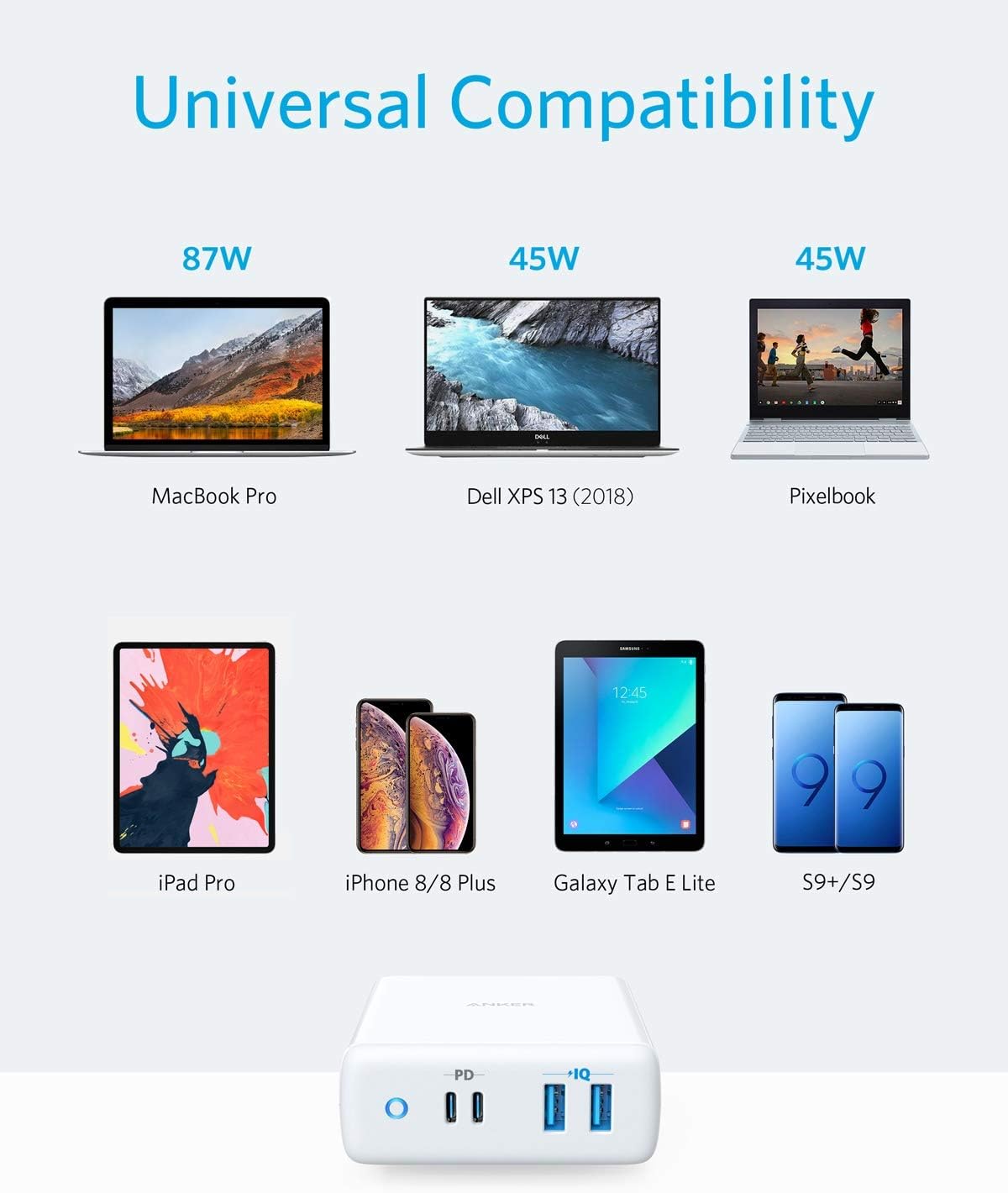 USB-C Charger, Anker 100W 4-Port Type-C Charging Station with Power Delivery, PowerPort Atom PD 4 [Intelligent Power Allocation] for MacBook Pro/Air, iPad Pro, Pixel, iPhone Xs/Max/XR, Galaxy and more