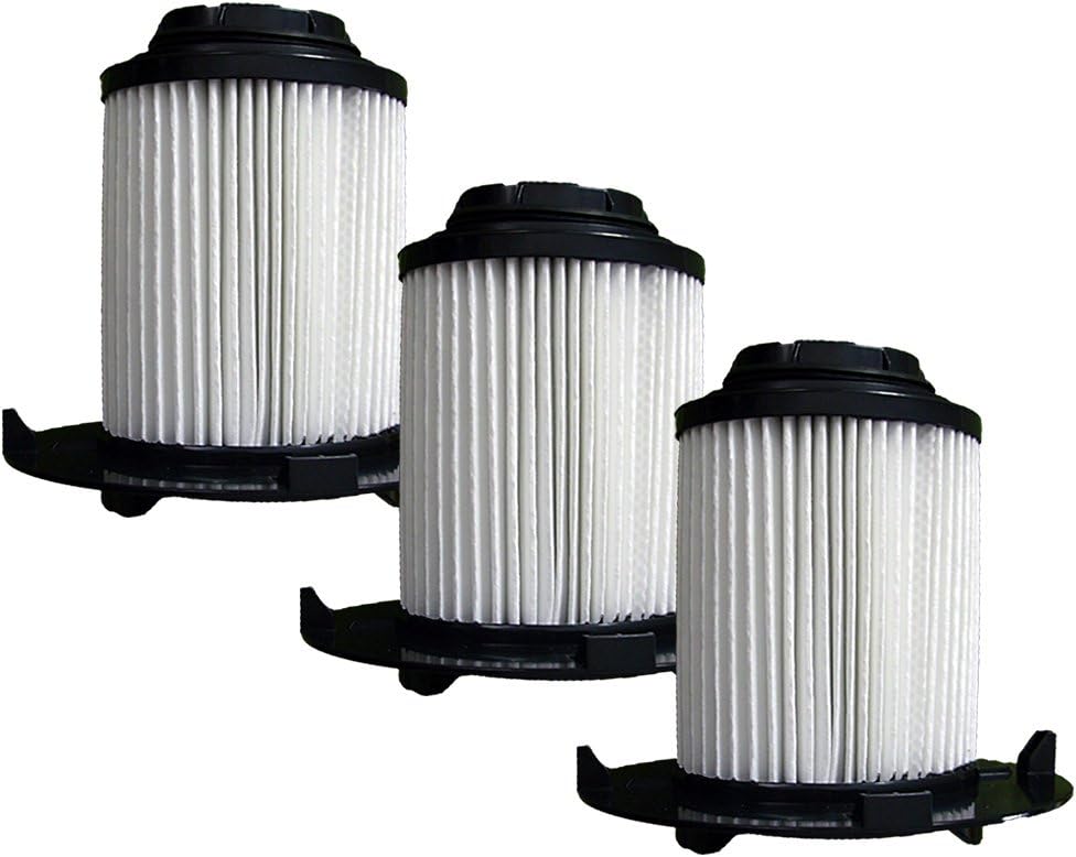 Best Dirt Devil Swivel Glide Vision Vacuum