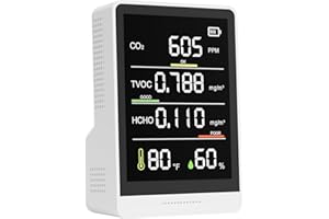 PINOTEC 5-in-1 Professional Indoor Air Quality Monitor Indoor Portable CO2 Monitor | Temperature | Formaldehyde Detector | Humidity TVOC | Air Quality Tester - Confined Space Clean Air Monitor (White)