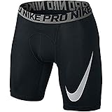 nike nba hyperstrong