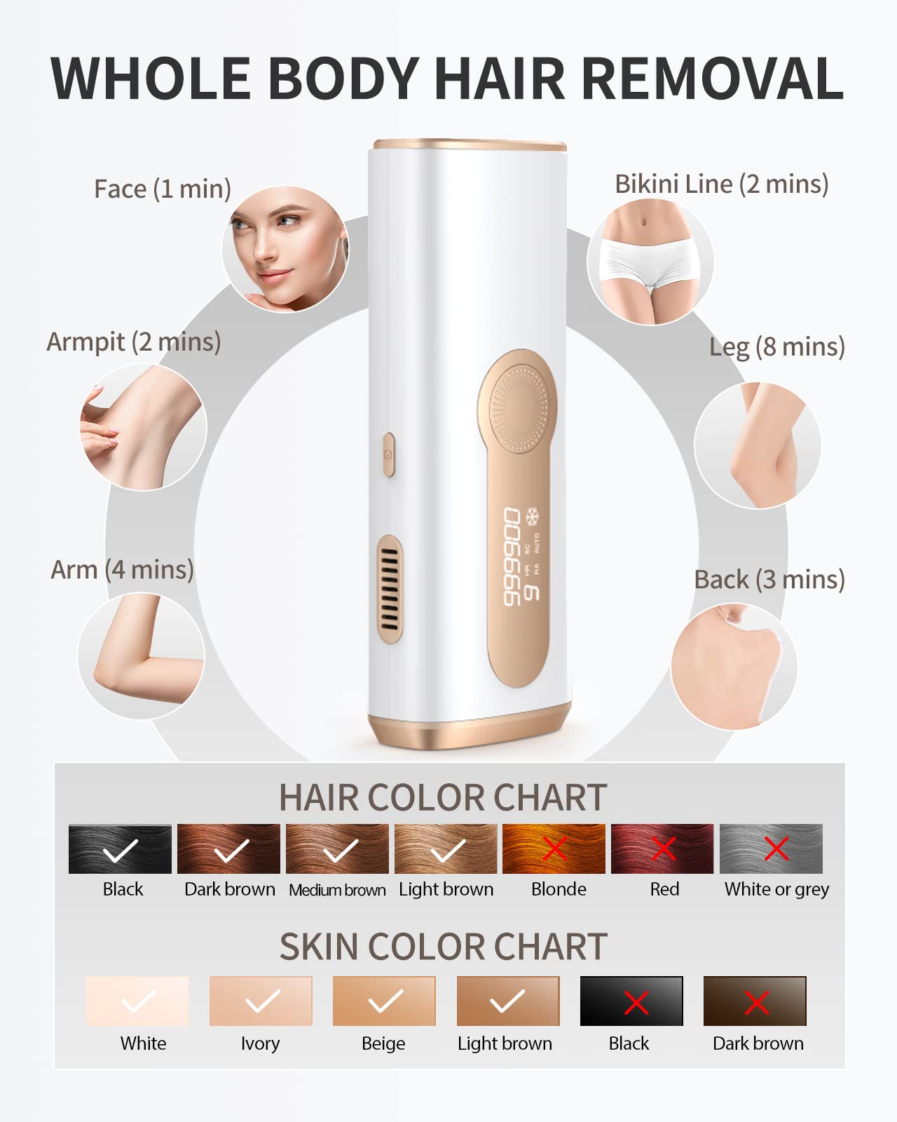 IPL Hair Removal, Laser Hair Removal with Cooling for Women and Men, AMOTAOS 3-in-1 At-Home Permanent Hair Removal Device 9 Levels Upgrade 999900 Flashes for Face Armpit Arm Bikini Line Leg Whole Body