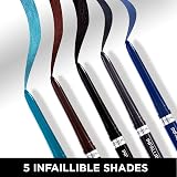L'Oréal Paris Infallible Gel Eyeliner Electric Blue 36H Easy Glide view 4