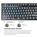 Cooler Master MasterKeys L PBT- Full Size Gaming Mechanical Keyboard, Cherry MX Blue w/ 4 Green Switches, Thick 1.5mm PBT Keycapsthumb 4
