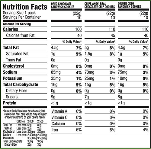 5 Nabisco+Sweet+Treats+Variety+Cookies