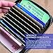 Emmabin Rfid Blocking Leather Credit Card Wallet Holder for Women, Mini Wallet - Black