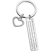 ZQEOU Christian Women Keychain Christian Prayer Keychain Religious Gift Inspirational Quote Keychain