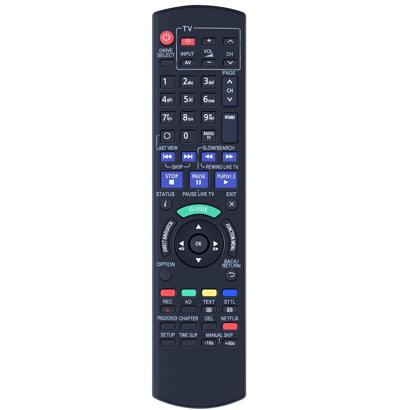 GOUYESHO N2QAYB000780 Replacement Remote Control for Panasonic HDD Box Recorder TV DVD Recorder DMR Series - No Setup Needed