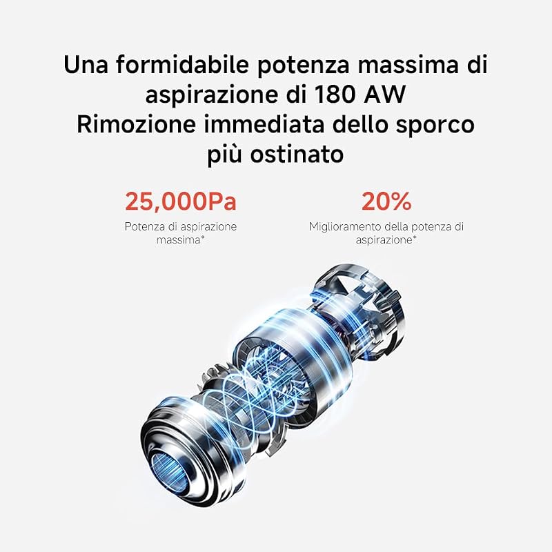 G20 Max Aspirapolvere senza fili, 180AW/Fino 60Min, display LED