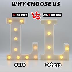 HXWEIYE Light Up Letters L, LED Marquee Letters