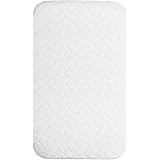 next 2 me replacement mattress