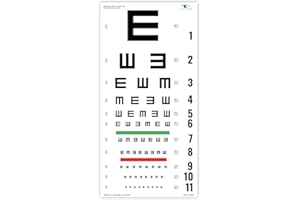 UCanSee E Eye Chart Visual Acuity Chart with Eye Occluder and Pointer for Eye Exams 20 Feet 22x11 Inches (22x11 Inches)