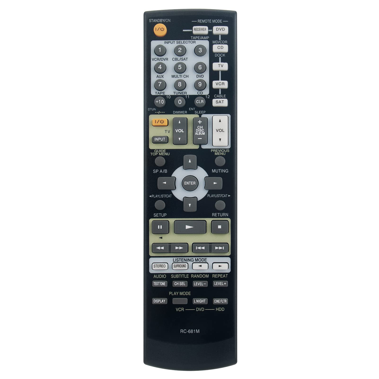 VINABTY RC-681M Replacement Remote Control Compatible with Onkyo AV Receiver HTR-508 TXSR-505 TXSR-505E TXSR-575 HTR508 TXSR505 TXSR505E TXSR575 RC681M