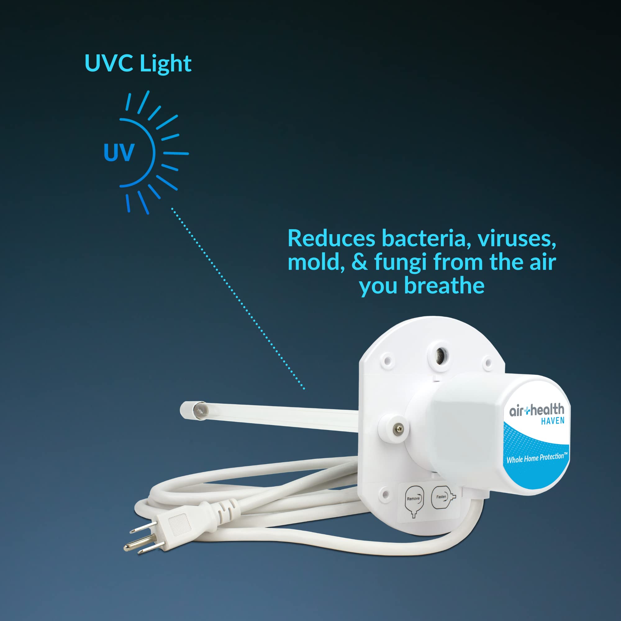 Air Health Haven HVAC Air Purifier | Powerful 16