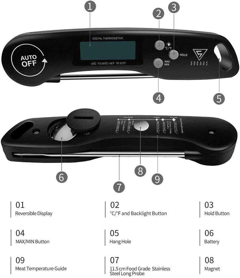DOQAUS Digital Meat Thermometer, 3s Instant Read Food Thermometer for Cooking, Digital Kitchen Thermometer Probe with Backlight & Ambidextrous Display, Cooking Thermometer for Candy Grill BBQ Liquids: Kitchen & Dining