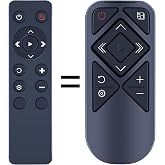 PZL New Replacement Remote Control for Nixplay 10.1 inch Smart Digital Photo Frame
