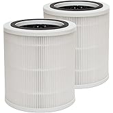 PUREBURG Replacement Filter Compatible with Provirtec AP-01 Air Purifier,2-Pack H13 HEPA Activated Carbon 3-Stage Filtration Air Clean Dust VOCs Odor