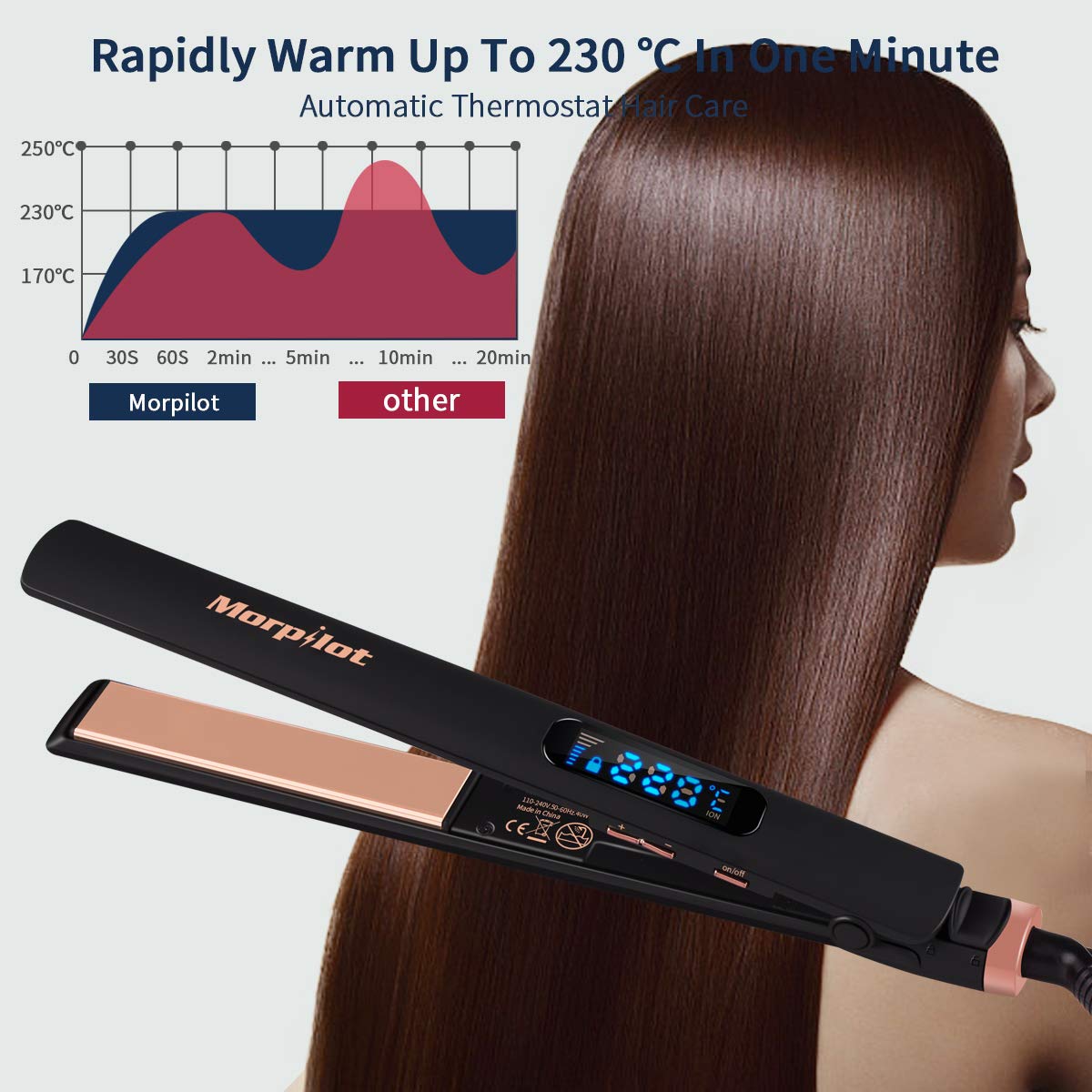 Fer à Lisser Lisseur Cheveux Longues plaques ioniques en céramique Température Ajustable Arrêt Automatique Verrou de sécurité Affichage numérique de la température