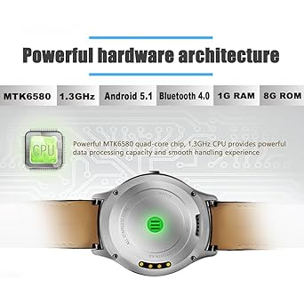 amazingdeal365 D5 + reloj inteligente 8 GB Android 5.1 IOS ...