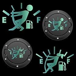 HungMieh High Gas Consumption Decals for