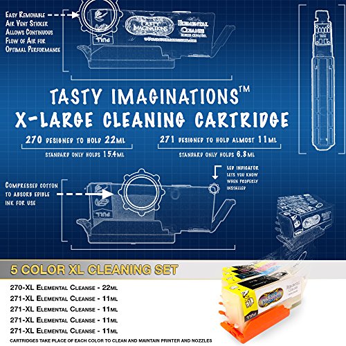 Edible Canon LCD Printer Bundle Master Package Wafer + Frost Sheet Ink Cartridge/Cleaner Cartridge + Refills - Thumbnail 3