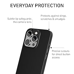 PEEL Original Super Thin Case Compatible with