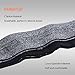 TecUnite 2 Pieces Sports Headband Sweatband Non Slip, Stretch and Moisture Wicking Men and Women Elastic Sports Head Bands for Yoga, Running, Cycling, Tennis, Working Out