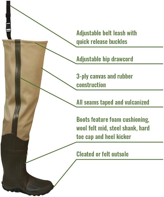Frogg togg bullfrog hip waders Clearance