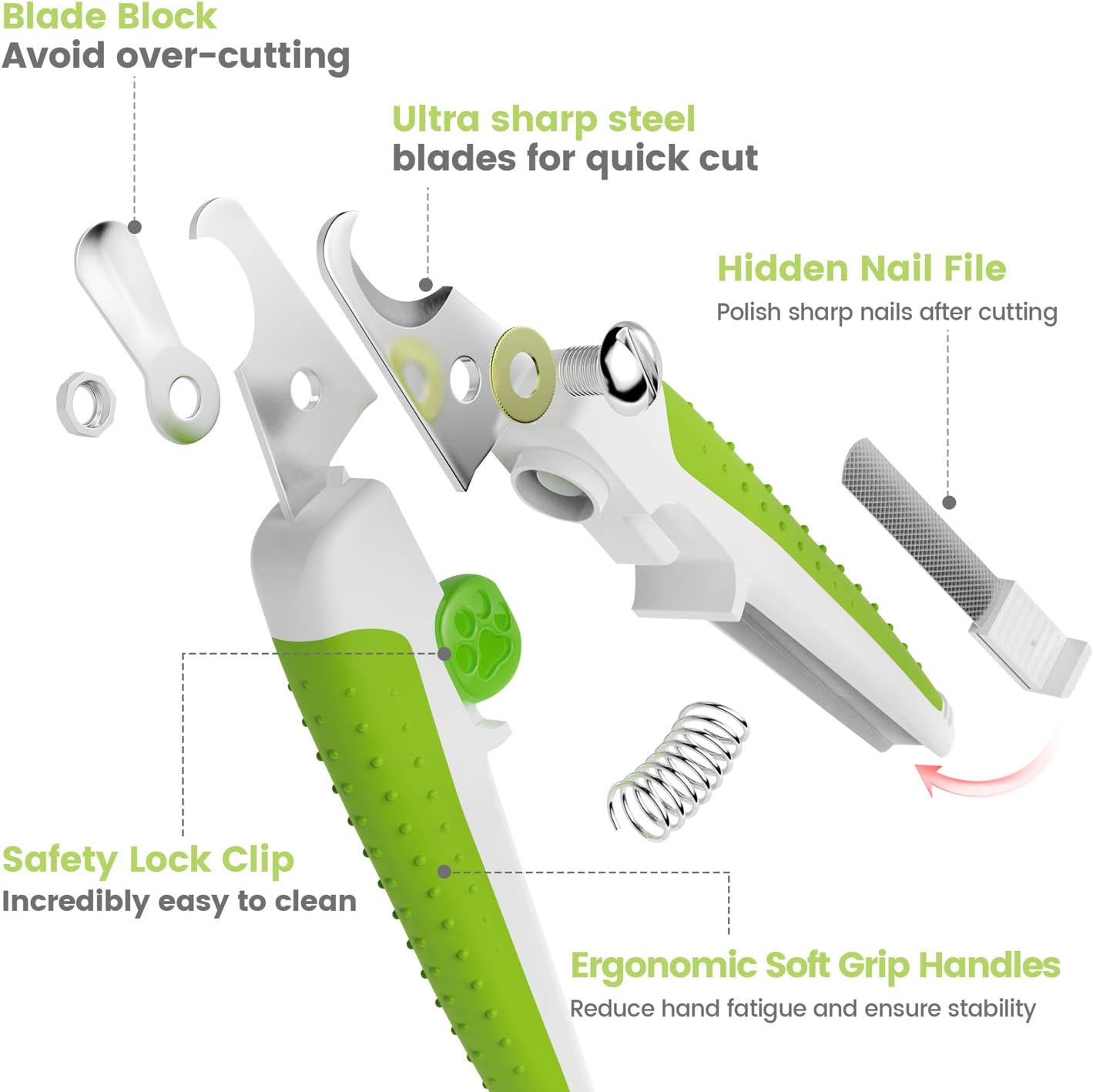 IOKHEIRA Dog Nail Clippers for Large Dogs, Professional Dog Nail Trimmers with Safety Guard to Avoid Over-Cutting, Free Nail File & Lock Switch, Professional Dog Nail Clipper for Medium Breed